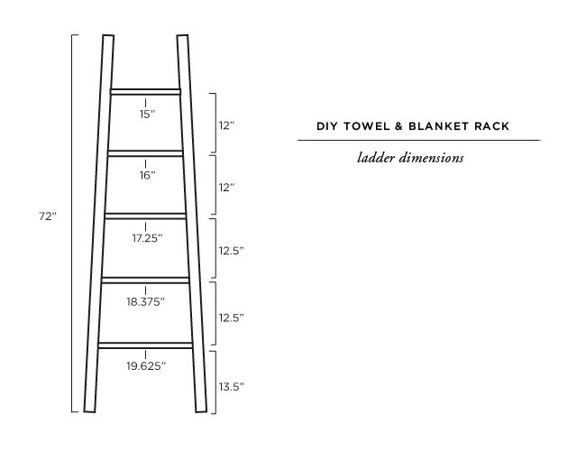 diy-towel-blanket-rack-ladder-dimensions